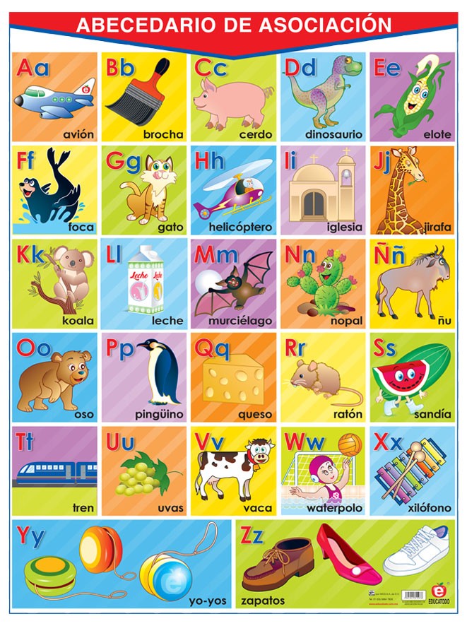 POSTER ABECEDARIO DE ASOCIACION ROJO