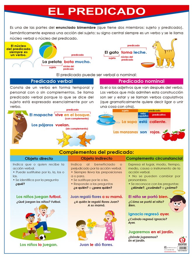 POSTER EL PREDICADO