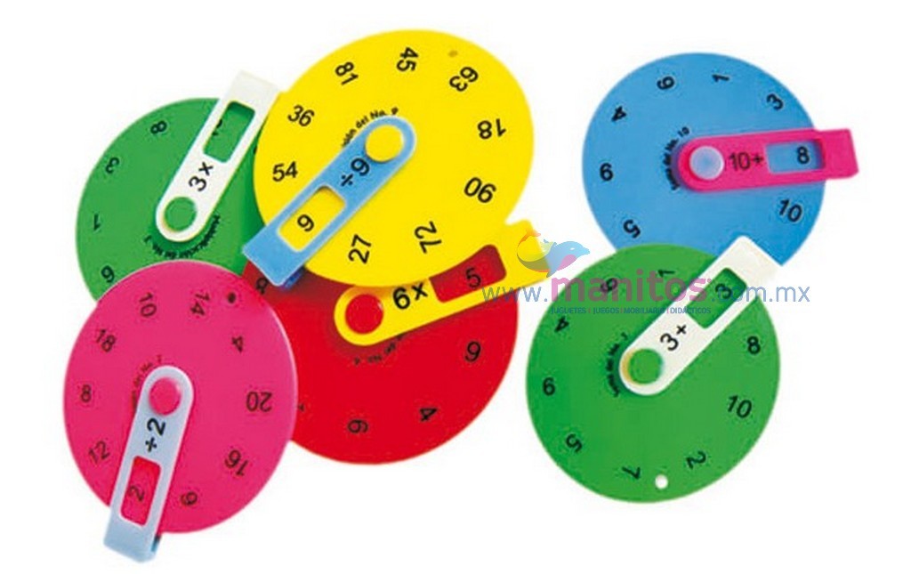 H RUEDA ARITMETICA SUMA Y RESTA 10