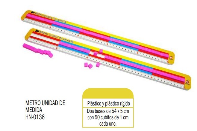 METRO UNIDAD DE MEDIDA