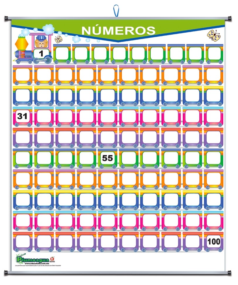 PLUMOAGUA NUMEROS DEL 1 AL 100