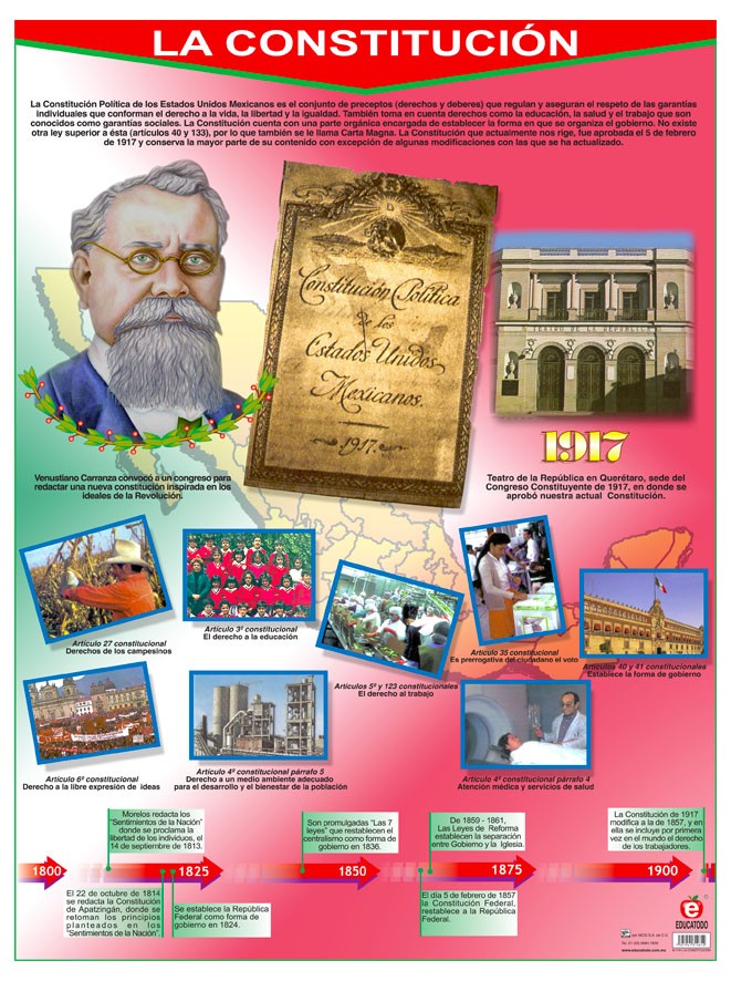 POSTER LA CONSTITUCION