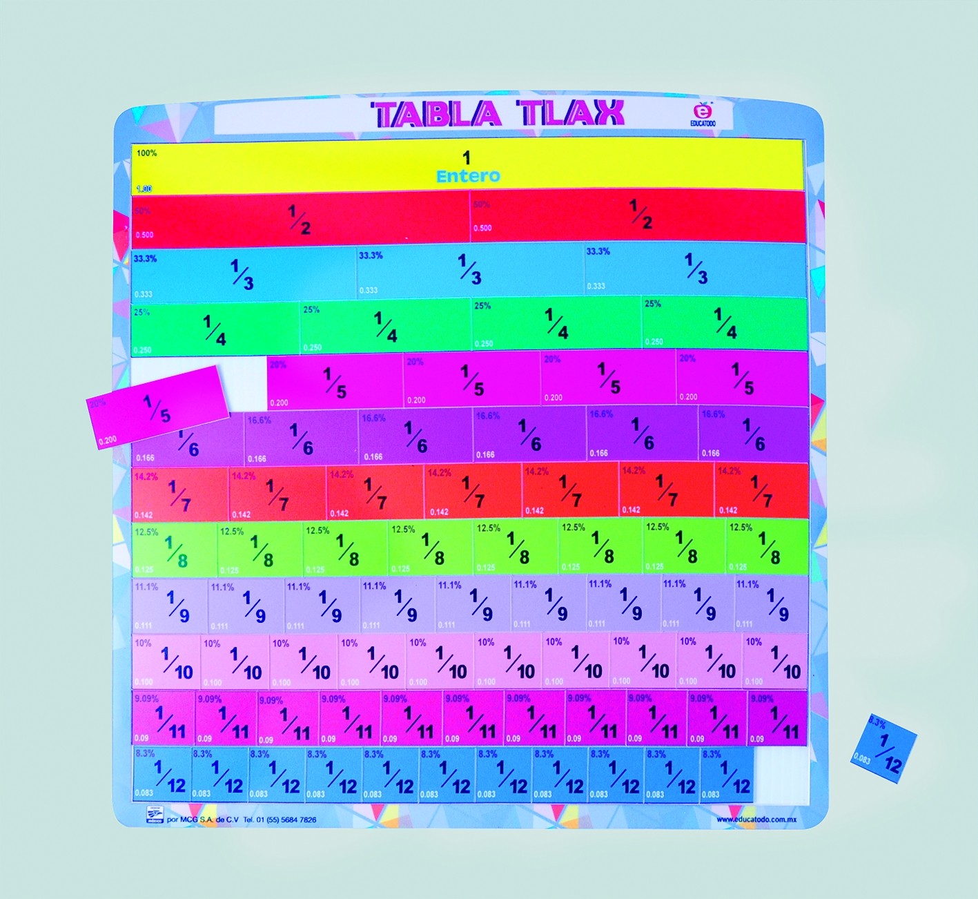 TABLERO TABLA TLAX AL DÉCIMO