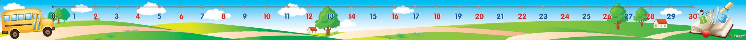 TAPETIJUEGO RECTA NUMERICA 7 X .38 M