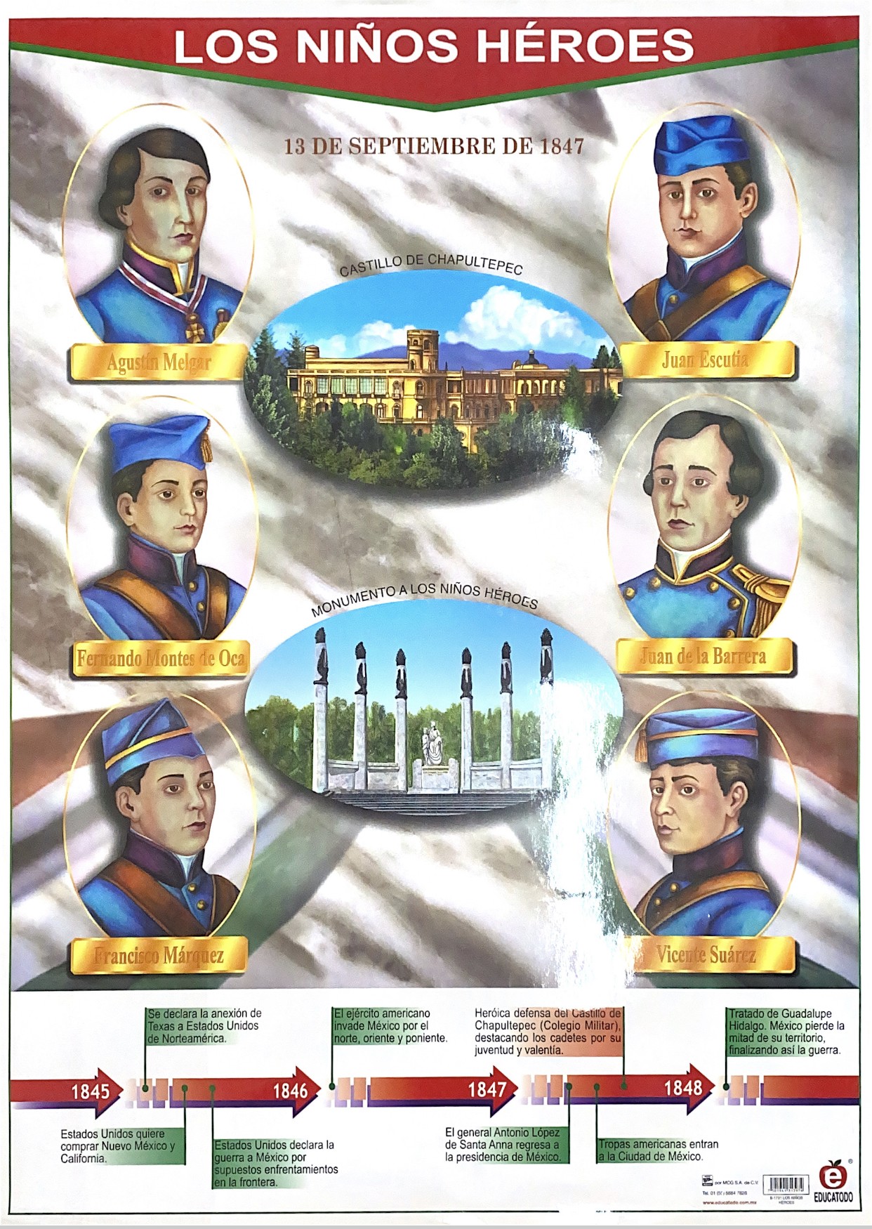 POSTER LOS NIÑOS HEROES