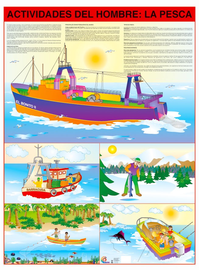 POSTER ACTIVIDADES DEL HOMBRE… LA PESCA