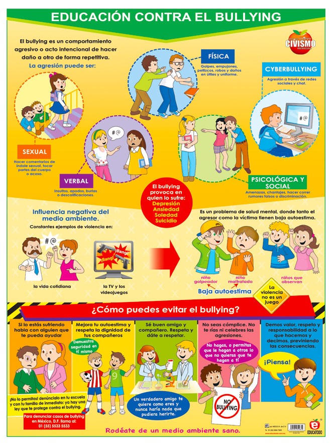 POSTER BULLYING C/B