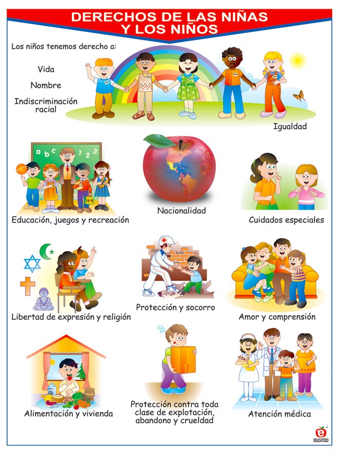 POSTER DERECHOS Y DEBERES DE LAS NIÑAS Y LOS NIÑOS