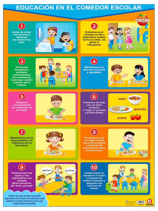 POSTER EDUCACION EN EL COMEDOR ESCOLAR