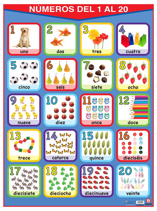 POSTER NUMEROS DEL 1 AL 20 INGLES ESPAÑOL